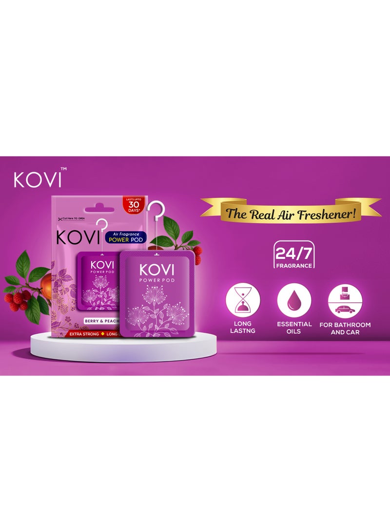 Kovi Air Fragrance Power Pod Berry & Peach 10g