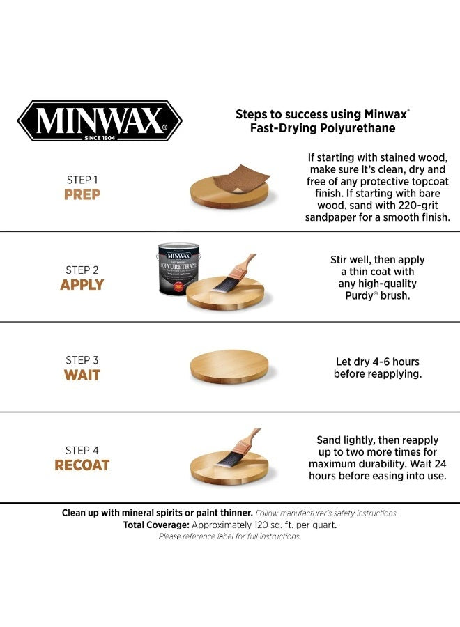 Minwax Polycrylic 326g - Premium Water-Based Finish