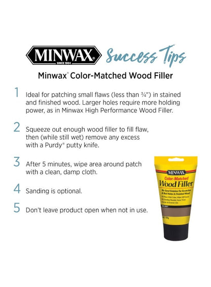 Minwax Color Matched Wood Filler White 170 G