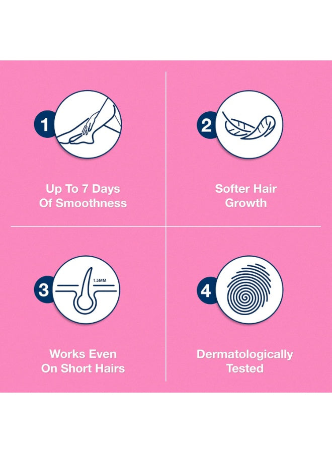 cool dry, cream sensitive, dermatologically tested, hair removal, hair remover, hair remover cream, line key, remover cream, remover cream sensitive, sensitive skin, skin care, skin dry, skin net, veet, veet hair