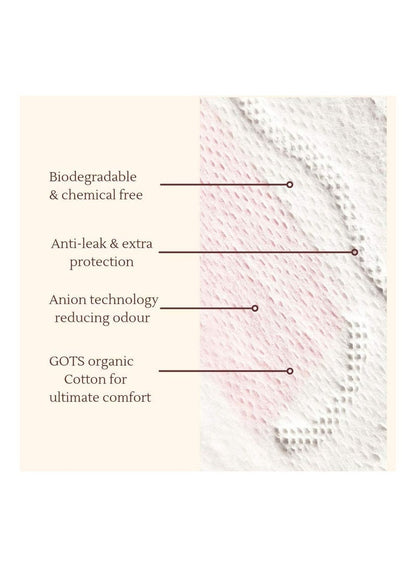 Organic Maternity Pads 10 Pack by PLASTFREE