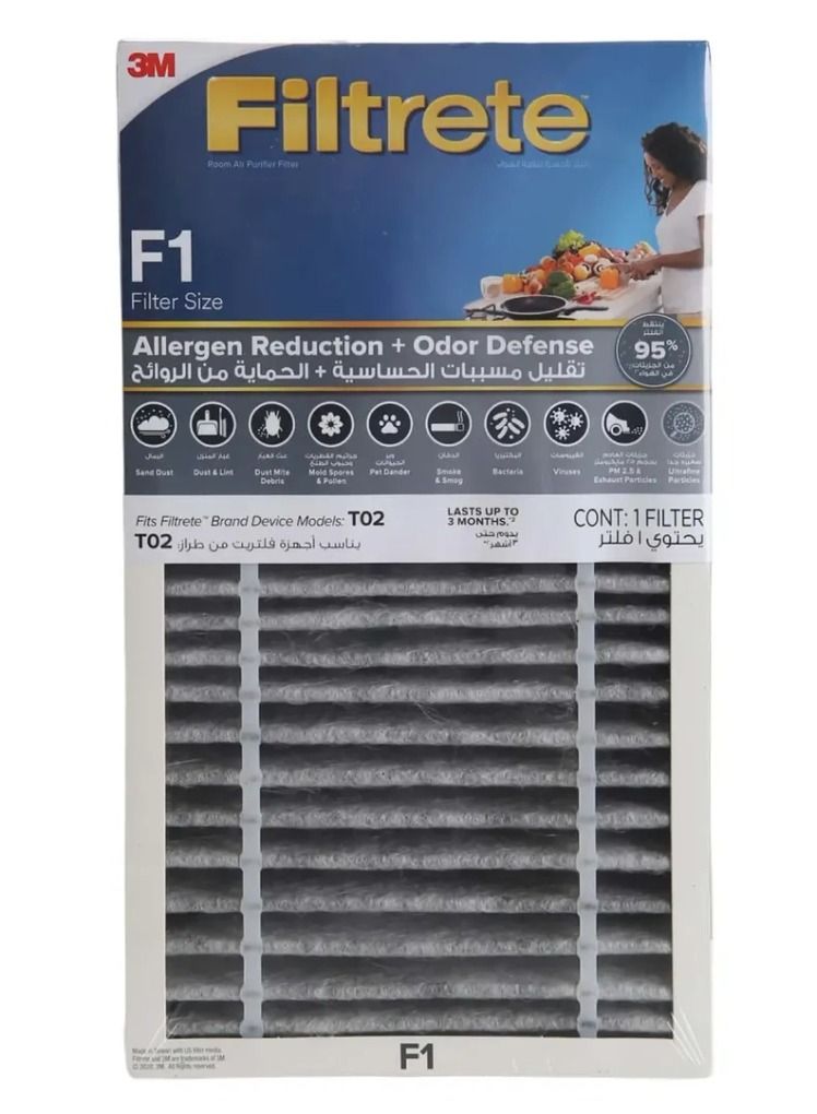 Filtrete Air Purifier Replacement Filter F1