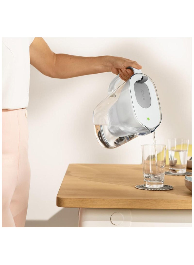 BRITA Water Filter Jug 2.4L - Premium Filtration