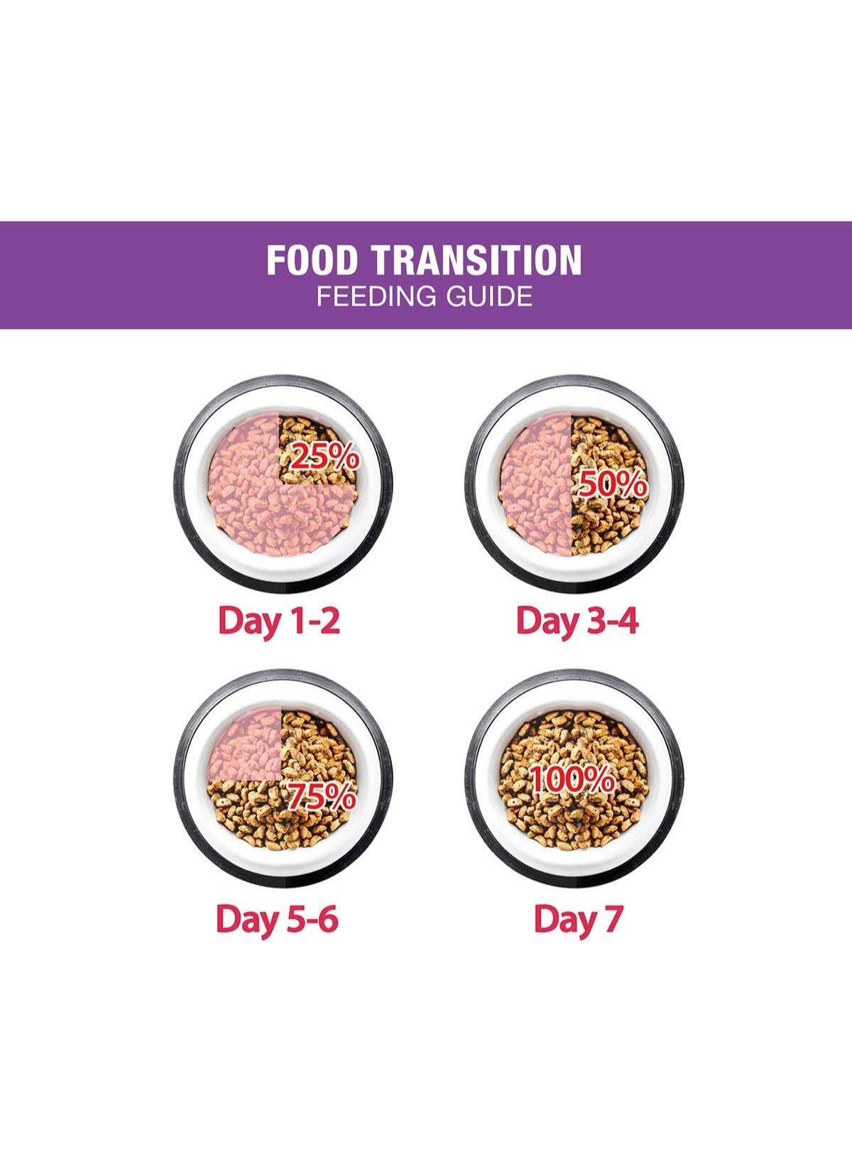 2kg food, 2kg give, adult cat, adult cat seafood, cat food, cat seafood, cats love, cool dry, dry cat, dry place, every day, food type, me-o, me-o adult, type dry