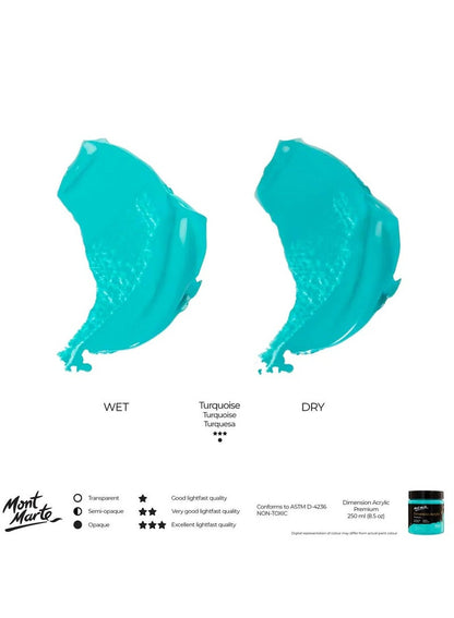 Mont Marte Dimension Acrylic 250ML Turquoise
