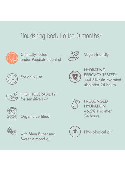 Dadaumpa Organic Baby Lotion 100 ML
