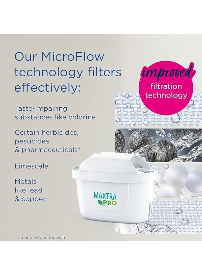 BRITA MAXTRA PRO Water Filter Cartridge - 3 Pack