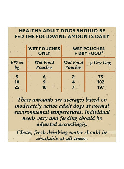 PURINA Dog Sunday Dinner 1200G