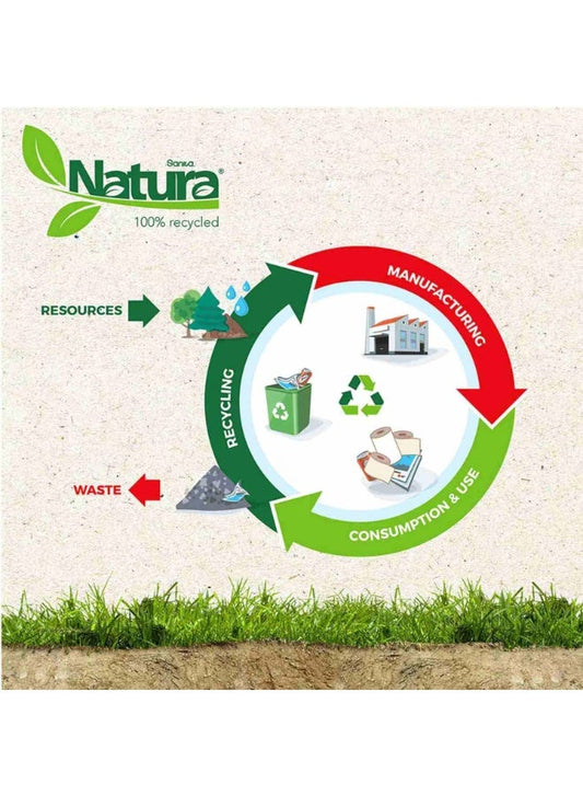 Sanita Natura 2 Ply Toilet Tissue Rolls White 200 Sheets Pack Of 4