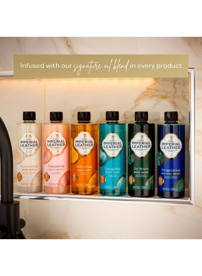 body wash, body wash mandarin, cussons, deep yet, dermatologically tested, imperial leather, imperial leather refreshing, leather refreshing, leather refreshing body, mandarin neroli, refreshing body, refreshing body wash, skin soft, wash mandarin, wash m