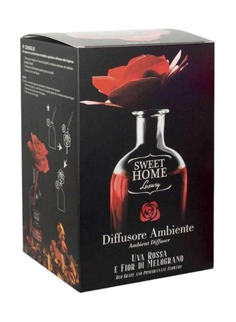 Sweet Home Red Grapes & Pomegranate Diffuser