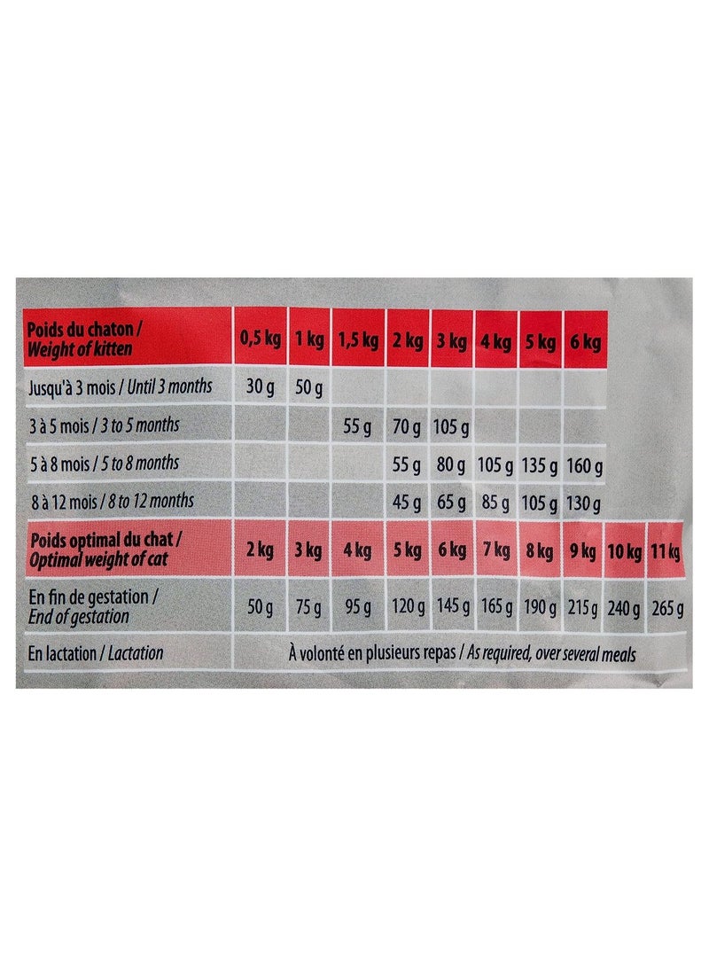 Cocktail Cat Food for Kittens 400g - Cocktail