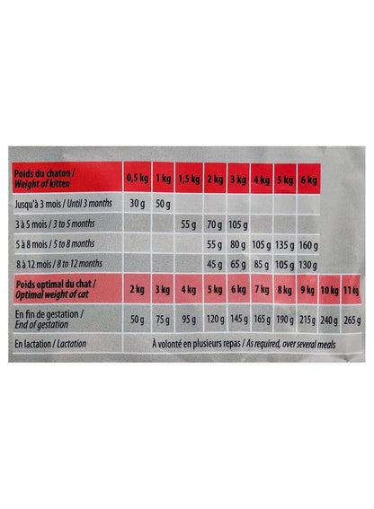 Cocktail Cat Food for Kittens 400g - Cocktail