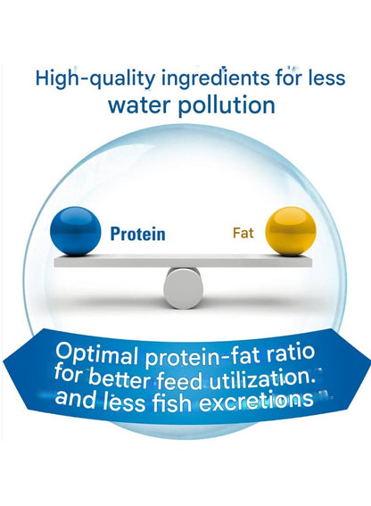 Tetra Min Fish Food Flakes 100 ML - Tetra