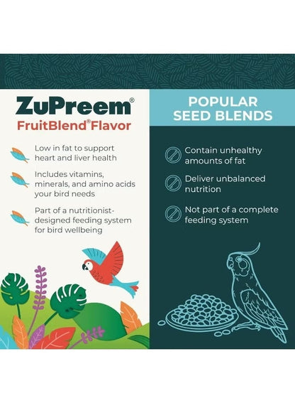 ZuPreem FruitBlend Parrot Food for Large Birds