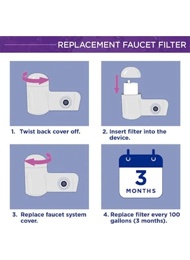 brand pur, coffee tea, every day, faucet mount, faucet mount certified, filter lead, may appear, mount certified, odor lead, pur, pur faucet, pur filter, tap water, water may, wide range