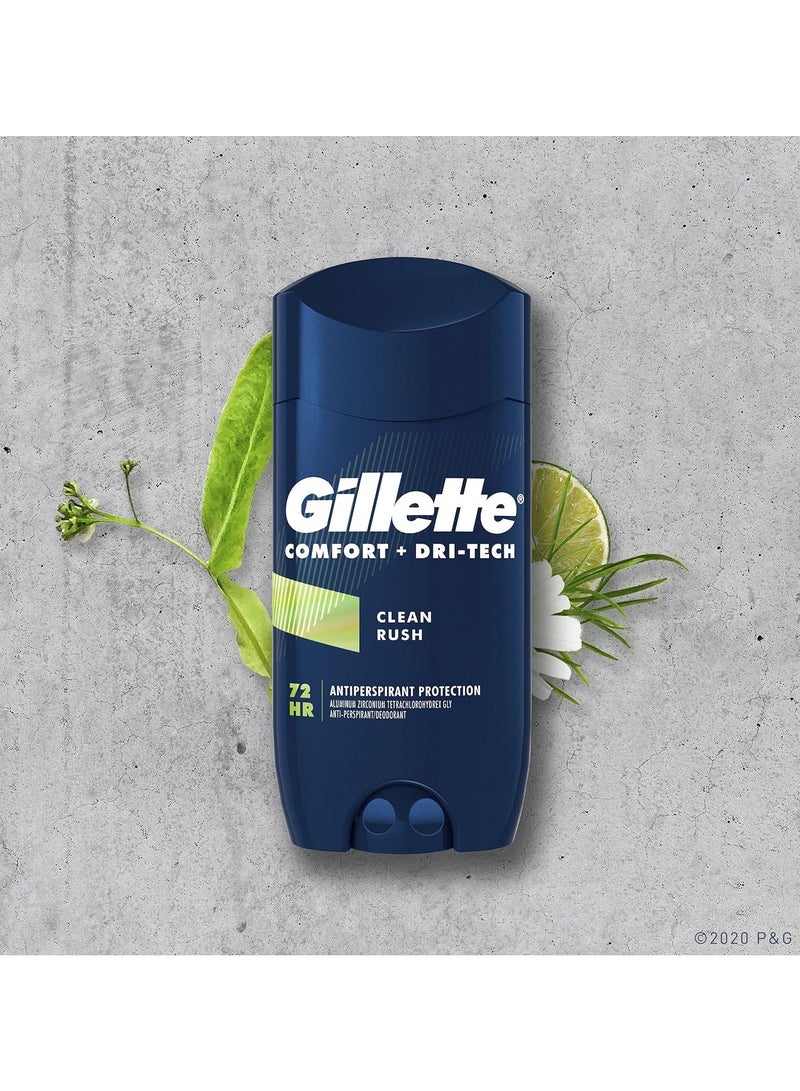 Gillette Comfort + Dri-Tech Deo Clean Rush 96 G