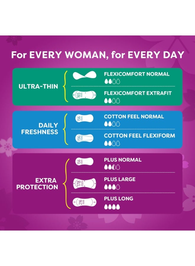 Carefree Daily Panty Liners Plus - Fresh Scent 20 Pack