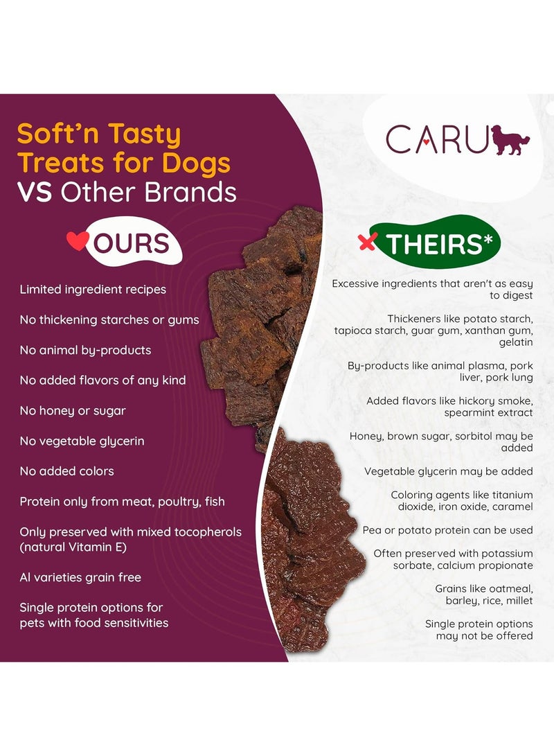 CARU Soft N’ Tasty Baked Bites for Dogs