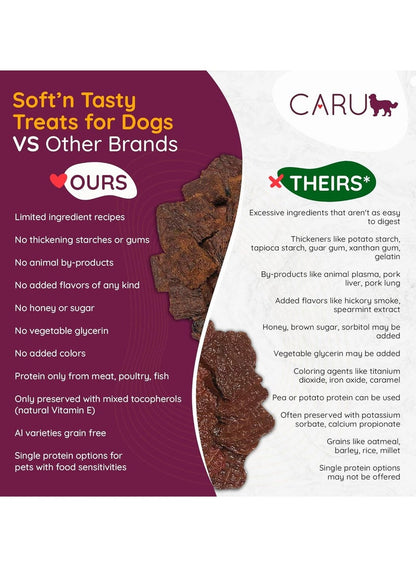 CARU Soft N’ Tasty Baked Bites for Dogs