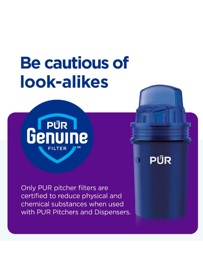brand pur, day key, every day, filter ppf900z, pitcher replacement, pitcher replacement filter, pur, pur basic, pur water, replacement filter, replacement filter ppf900z, tap water, water may, water pitcher, water pitcher replacement