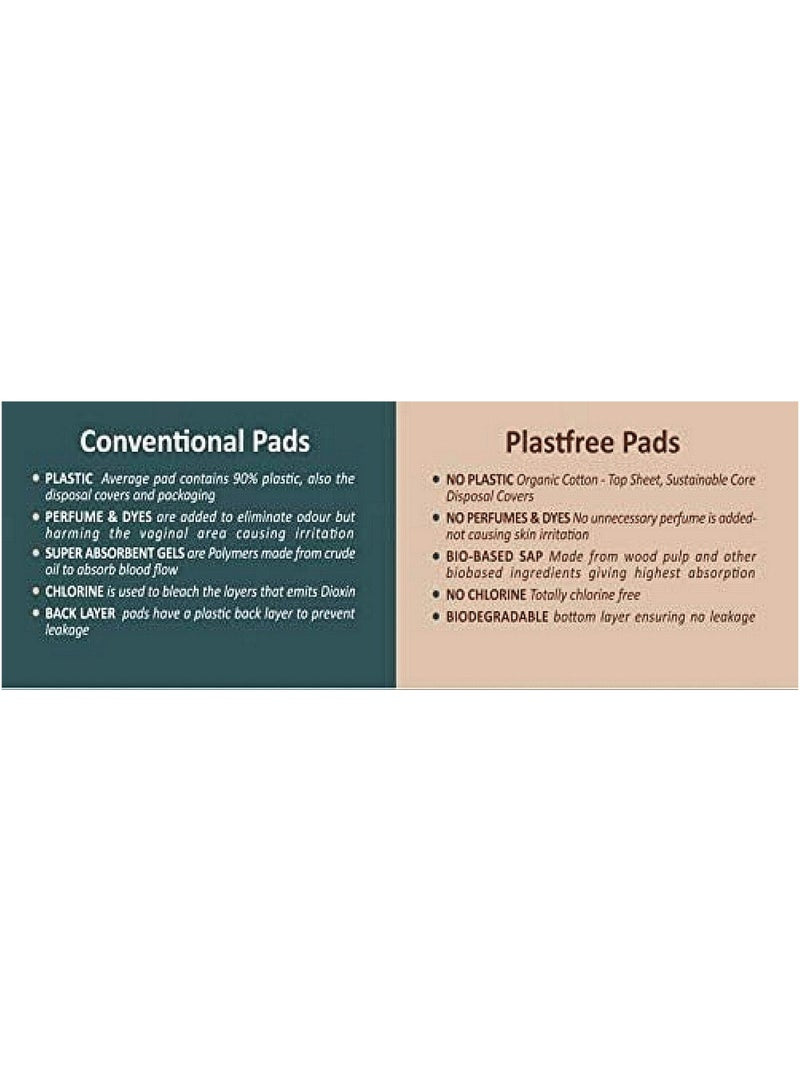 Organic Maternity Pads 10 Pack by PLASTFREE