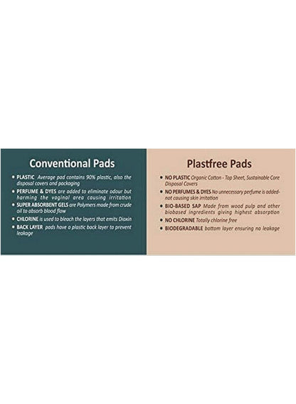 Organic Maternity Pads 10 Pack by PLASTFREE