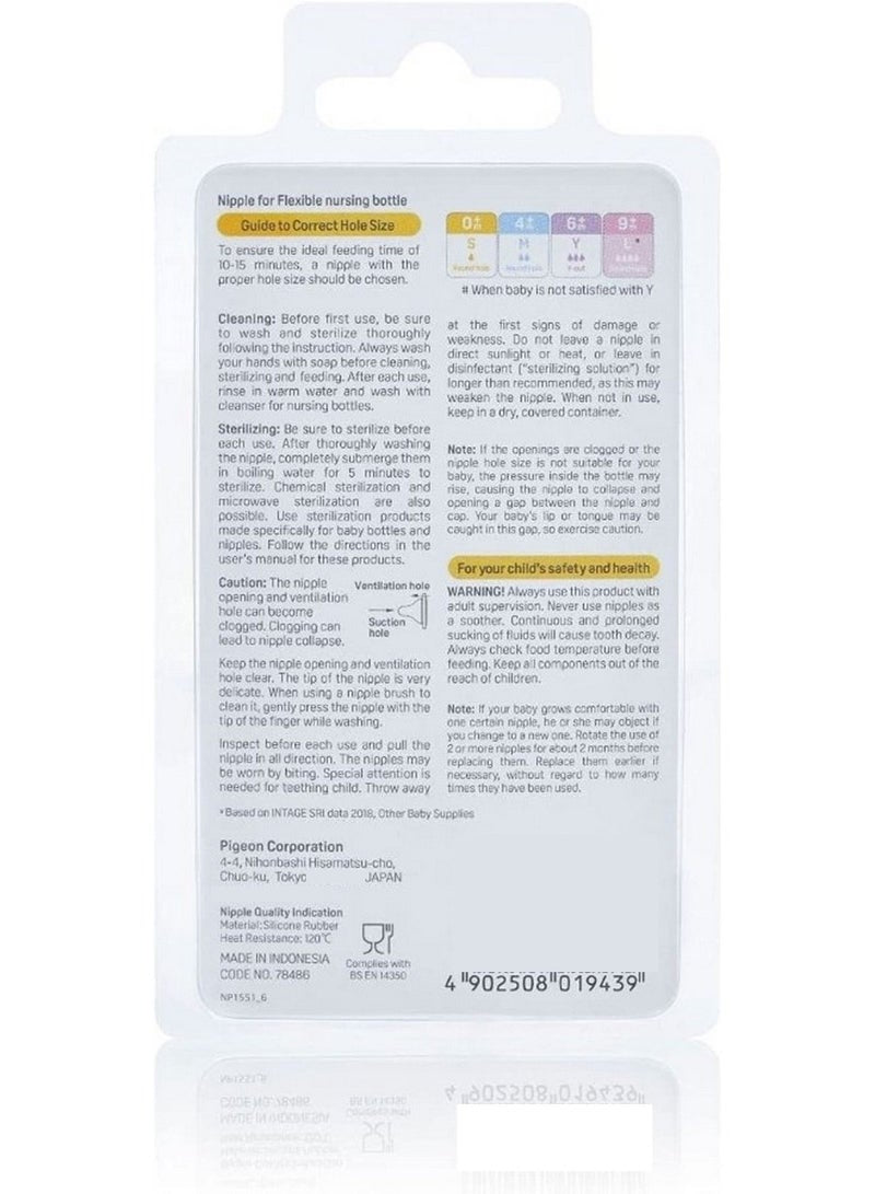 Pigeon Pack Of 2 Peristaltic Slim Neck Nipple