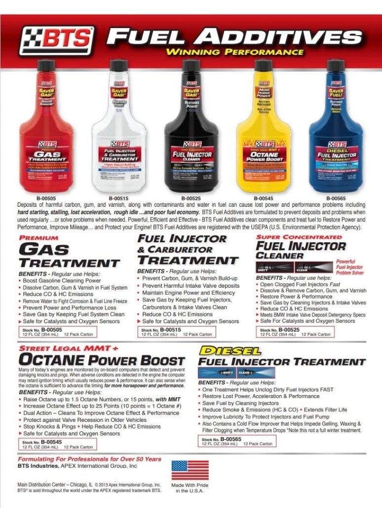 BTS Super Concentrated Fuel Injector Cleaner 354 ML