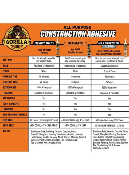 Gorilla Heavy Duty Construction Adhesive 266 ML