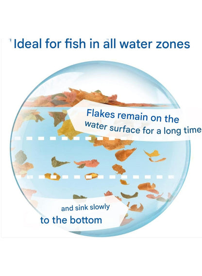 Tetra Min Fish Food Flakes 100 ML - Tetra