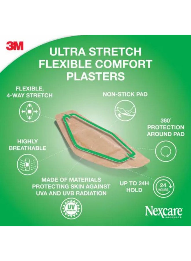 28x76mm natural, 28x76mm natural feel, bandages 28x76mm, bandages 28x76mm natural, comfort bandages, comfort bandages 28x76mm, day key, day wear, flex comfort, flex comfort bandages, free yes, natural feel, nexcare soft, sensitive skin, water resistant