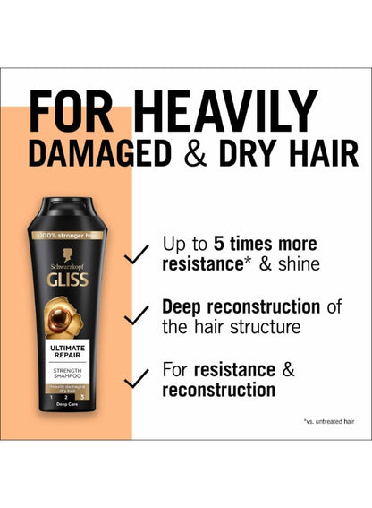 Schwarzkopf Gliss Ultimate Repair Strength Shampoo