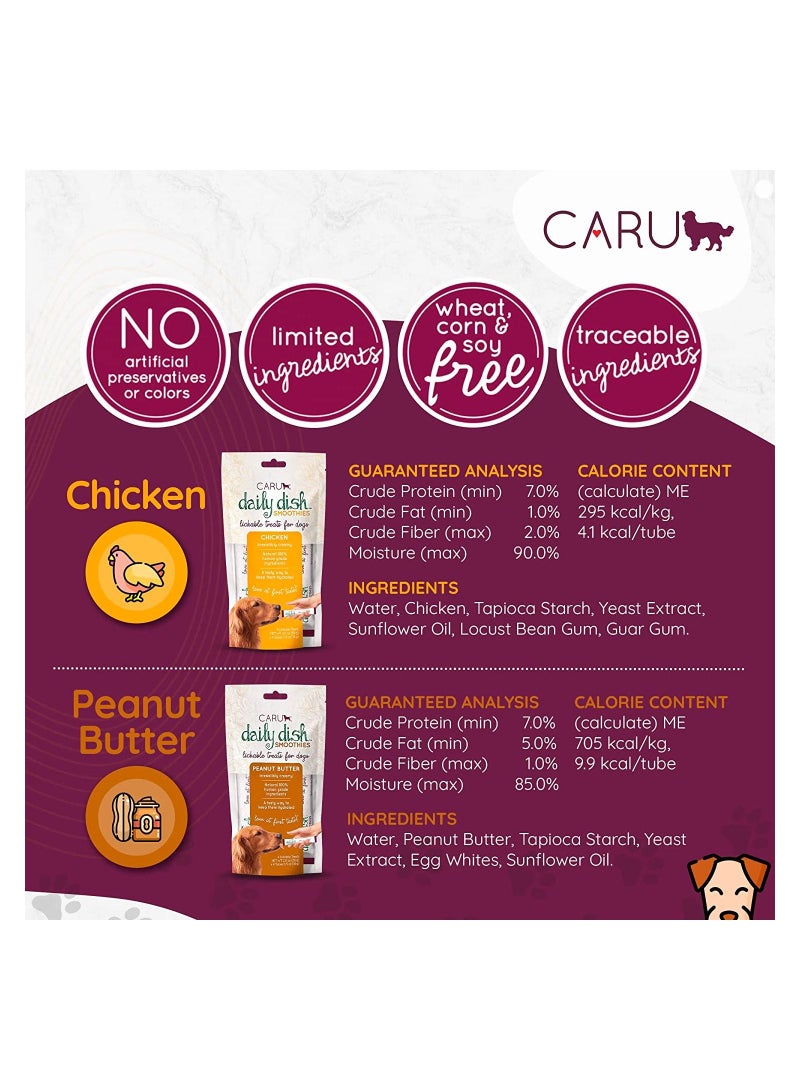 Premium Chicken Smoothies Dog Food by CARU