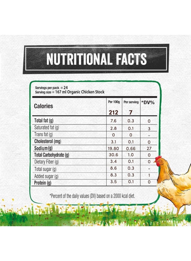 Maggi Organic Chicken Stock Cubes 80Gm