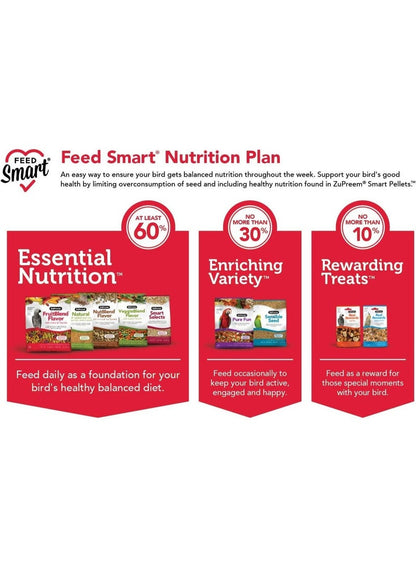 ZuPreem FruitBlend Flavor Pellets Bird Food 907g