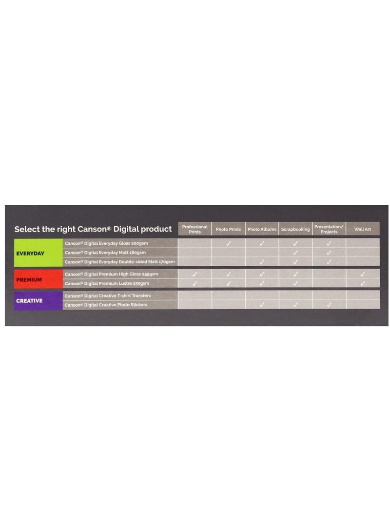 CANSON Digital Premium High Gloss A3 20 Sheets