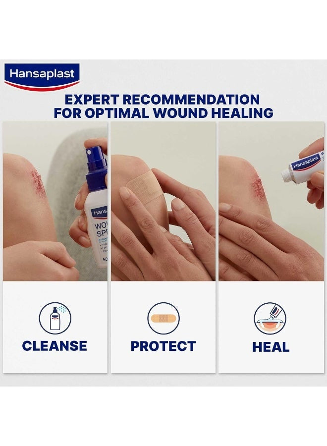 aqua protect, aqua protect plasters, extra strong, extra strong adhesion, hands feet, hansaplast, minor cuts, non-stick, protect plasters, strong adhesion, waterproof, waterproof extra, waterproof extra strong, wound dry, wound pad
