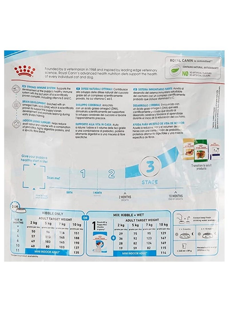 ROYAL CANIN Mini Indoor Puppy 1.5kg