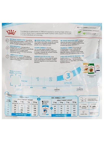 ROYAL CANIN Mini Indoor Puppy 1.5kg