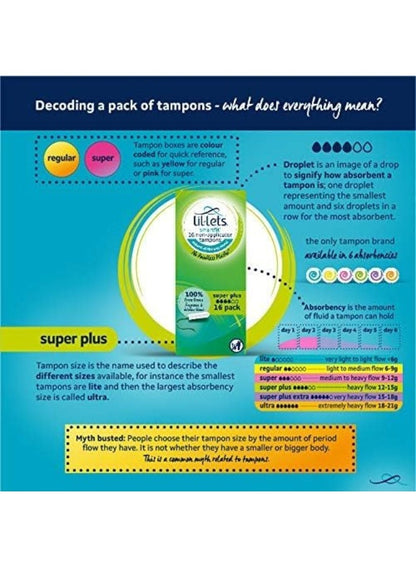 Lil-Lets Smartfit Super Plus Tampons