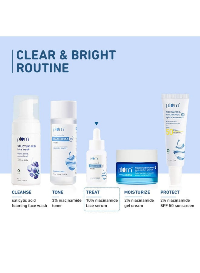 boost fragrance-free, clarity boost, clarity boost fragrance-free, list aqua, niacinamide serum, niacinamide serum clarity, oily dry, plum, plum rice, rice water, serum clarity, serum clarity boost, skin tone, skin type, skin types