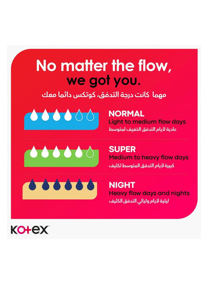 Kotex Maxi Protect Thick Pads Super Size