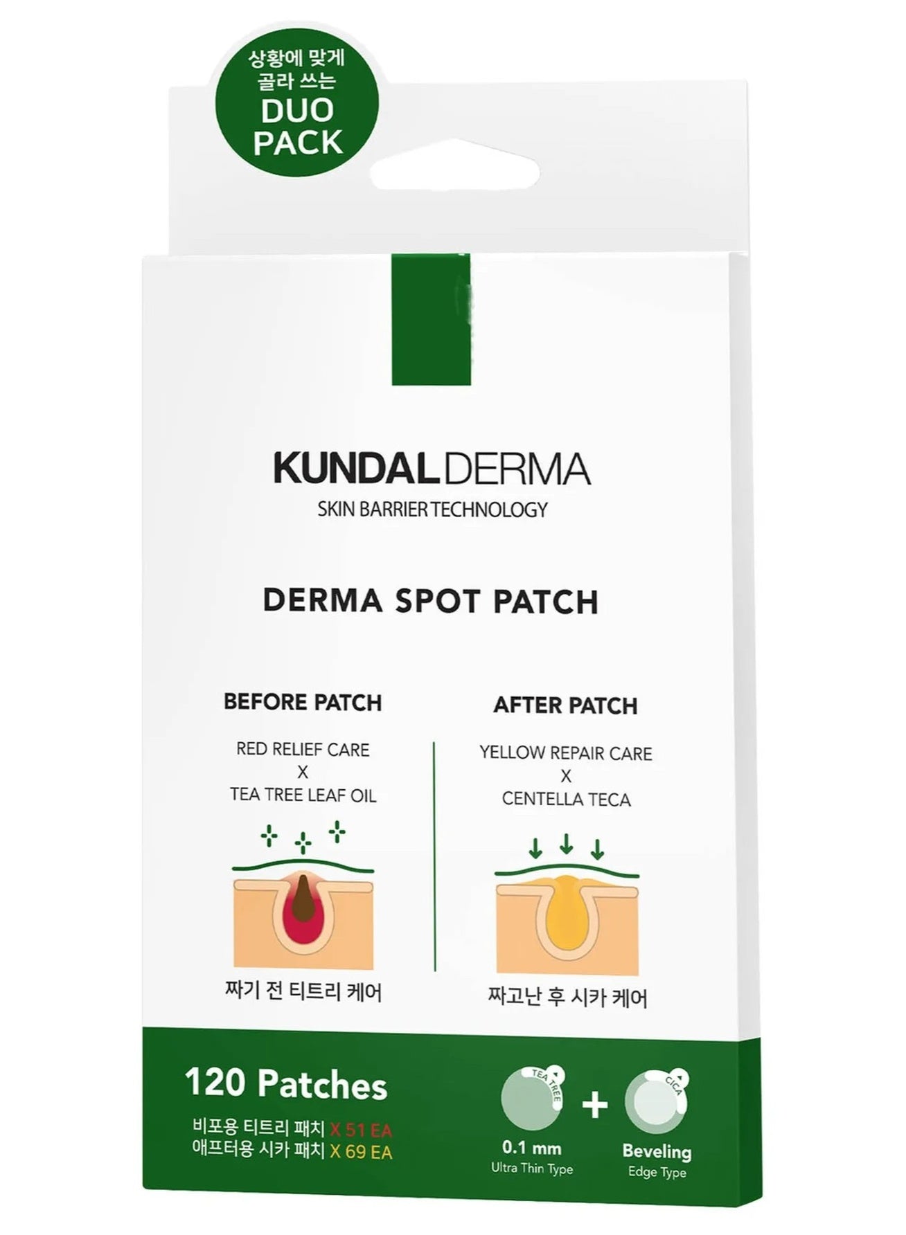 antibacterial, cool dry, dry skin, hypoallergenic, kundalderma, name tea, oil pus, patch 120pcs, skincare, spot patch, spot patch 120pcs, tea tree, tea tree spot, tree spot, tree spot patch