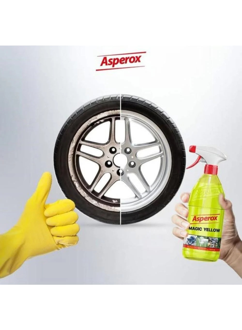 asperox, car rims, clean key, cleaner spray, cool dry, dermatologically tested, feel like, grease cleaner, grease cleaner spray, magic yellow, note keep, stain removal, stainless steel, surfaces magic, surfaces magic yellow