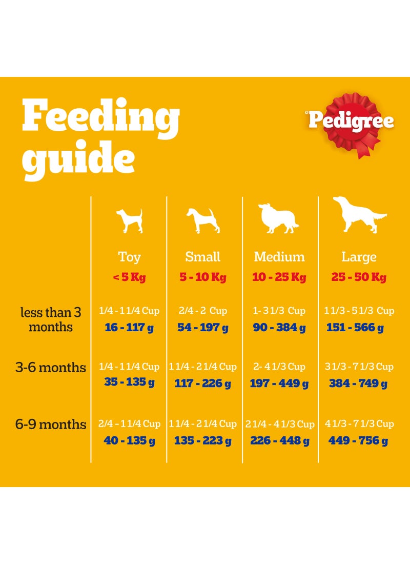 Pedigree Chicken, Egg And Milk Flavor Dry Dog Food