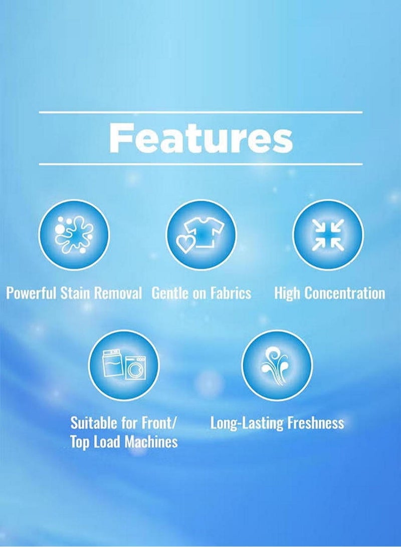Loyal Powder Detergent 3Kg - Long-Lasting Scent