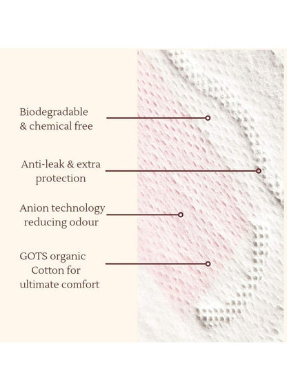 PLASTFREE Organic Sanitary Pad 14 Regular