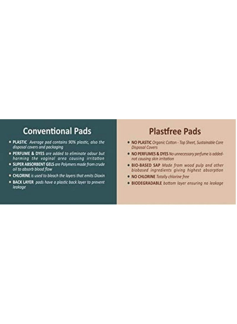 PLASTFREE Organic Large Sanitary Pads - 12 Pads