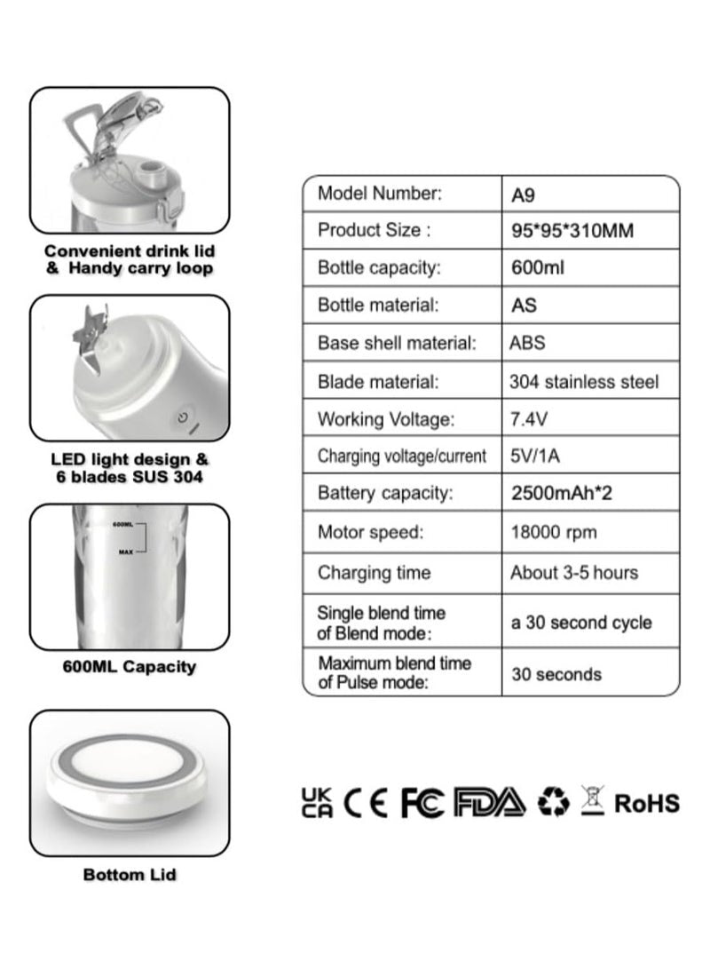 Portable Blender for Smoothies | Home Pro